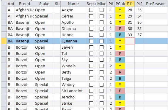 Trial Scoring Prelims