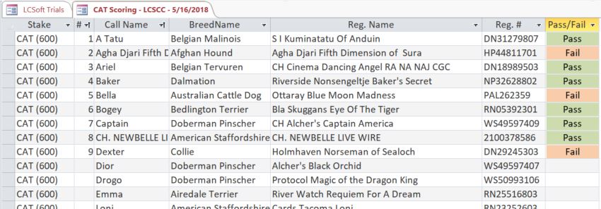 AKC CAT Scoring Form