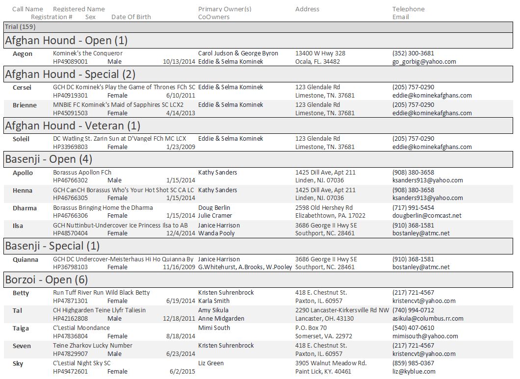 Entry List Report