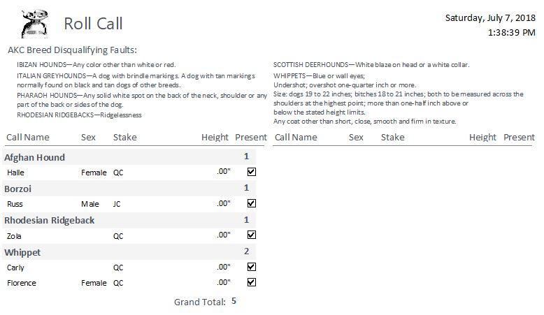 Test Roll Call Report